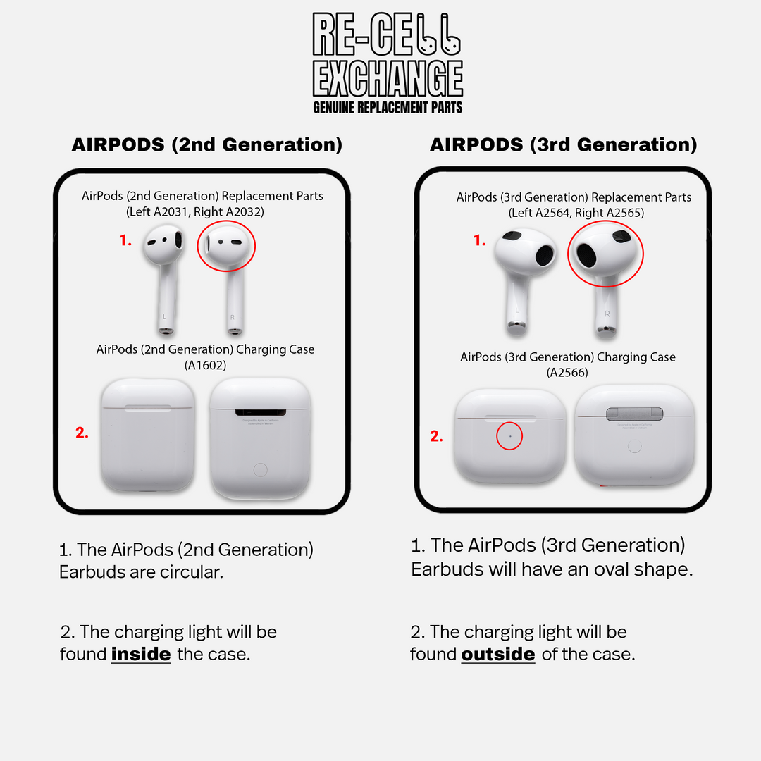 Deals Apple AirPods Third Generation