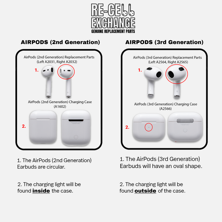 Airpods deals 3rd generation