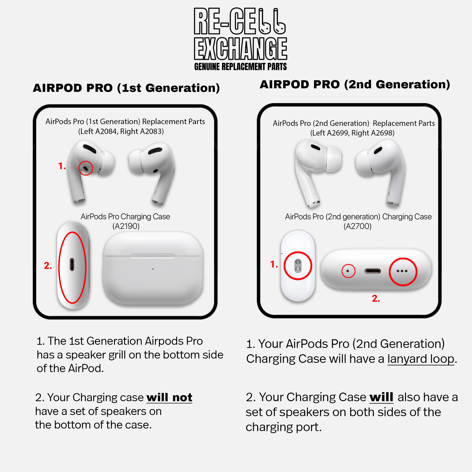 AirPods Pro (2nd Gen) Charging Case Replacement (A2700)